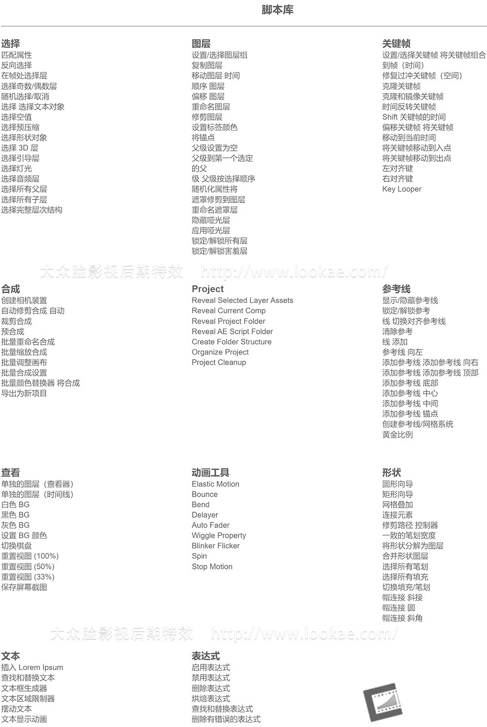AE脚本-150多个可提高效率的快捷命令工具箱 MoBar V3.1