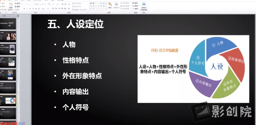 小红书商业IP变现私教,手把手教会你从0-1制作短视频到变现的全过程