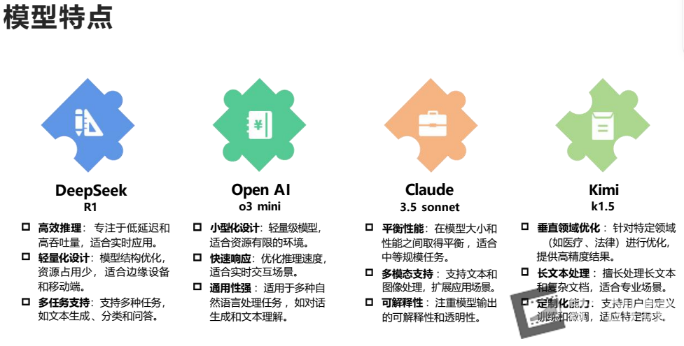 【清华大学】DeepSeek+DeepResearch：让科研像聊天一样简单(1)