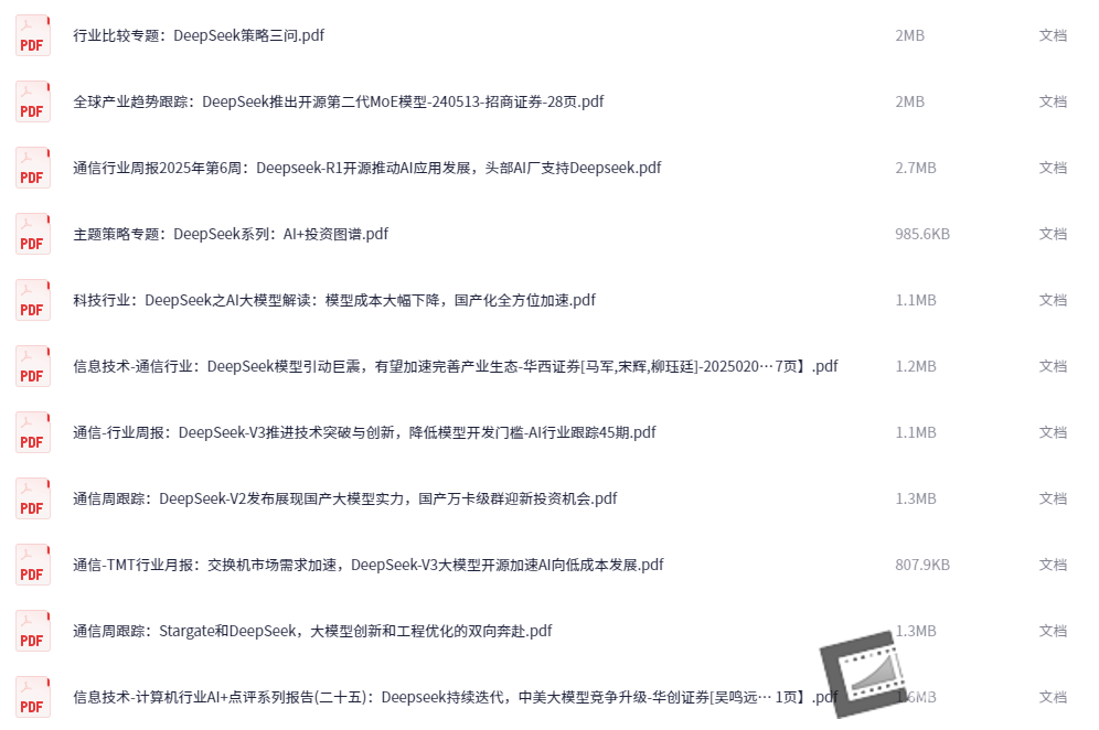 deepseek2025券商报告