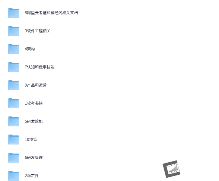 最新-中小厂程序员资料分享