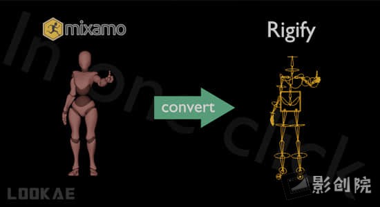 用Blender导入Mixamo动画预设库插件 Mixamo to Rigify V1.0.3-影创院