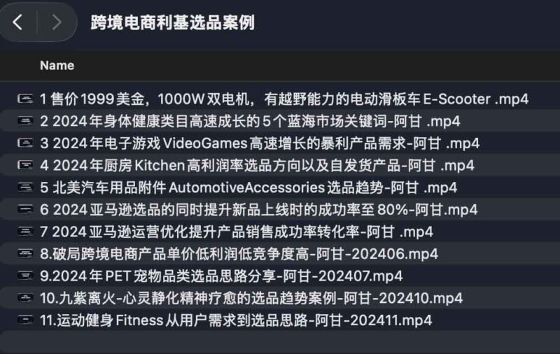 跨境电商利基选品案例-创富院