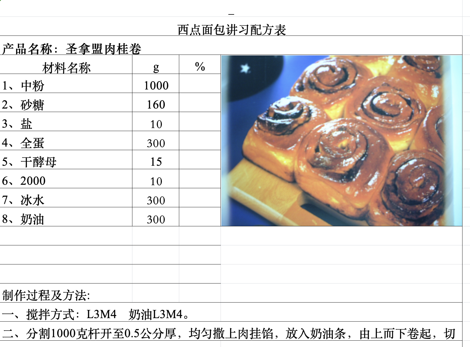 巴黎贝甜经典面包配方流程 烘焙技术资料
