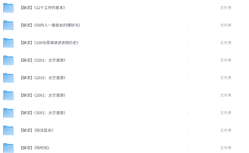 听书解读现代艺术150年