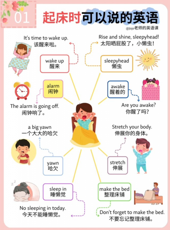 幼儿启蒙英语情境资料-创富院