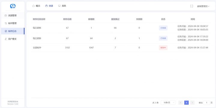 1fccd0ecb2511eb8afbcfca56fcf52 1fccd0ecb2511eb8afbcfca56fcf52