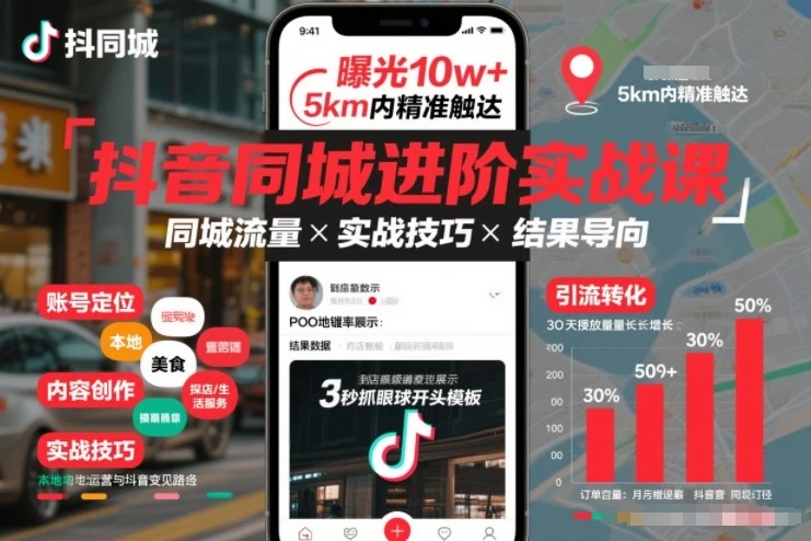 【精】抖音同城进阶实战课，助你同城流量拿到结果-创富院