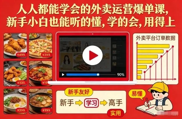 【精】人人都能学会的外卖运营爆单课,新手小白也能听的懂,学的会,用得上-创富院