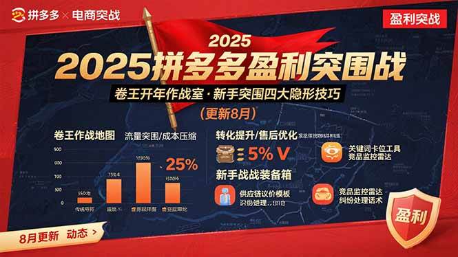 （15687期）2025拼多多盈利突围战：卷王开年作战室，新手突围四大隐形技巧(更新8月)-创富院