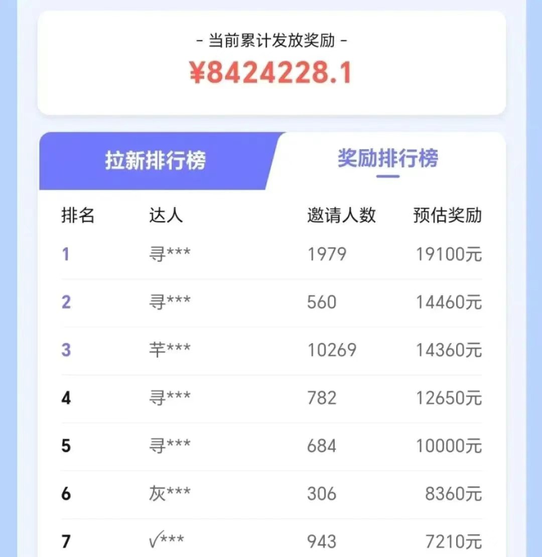 抖音带货拉新玩法，20元一单，没有门槛！抓紧上车吃肉-创富院