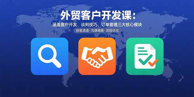 外贸客户开发课：涵盖客户开发、谈判技巧、订单管理三大核心模块-创富院