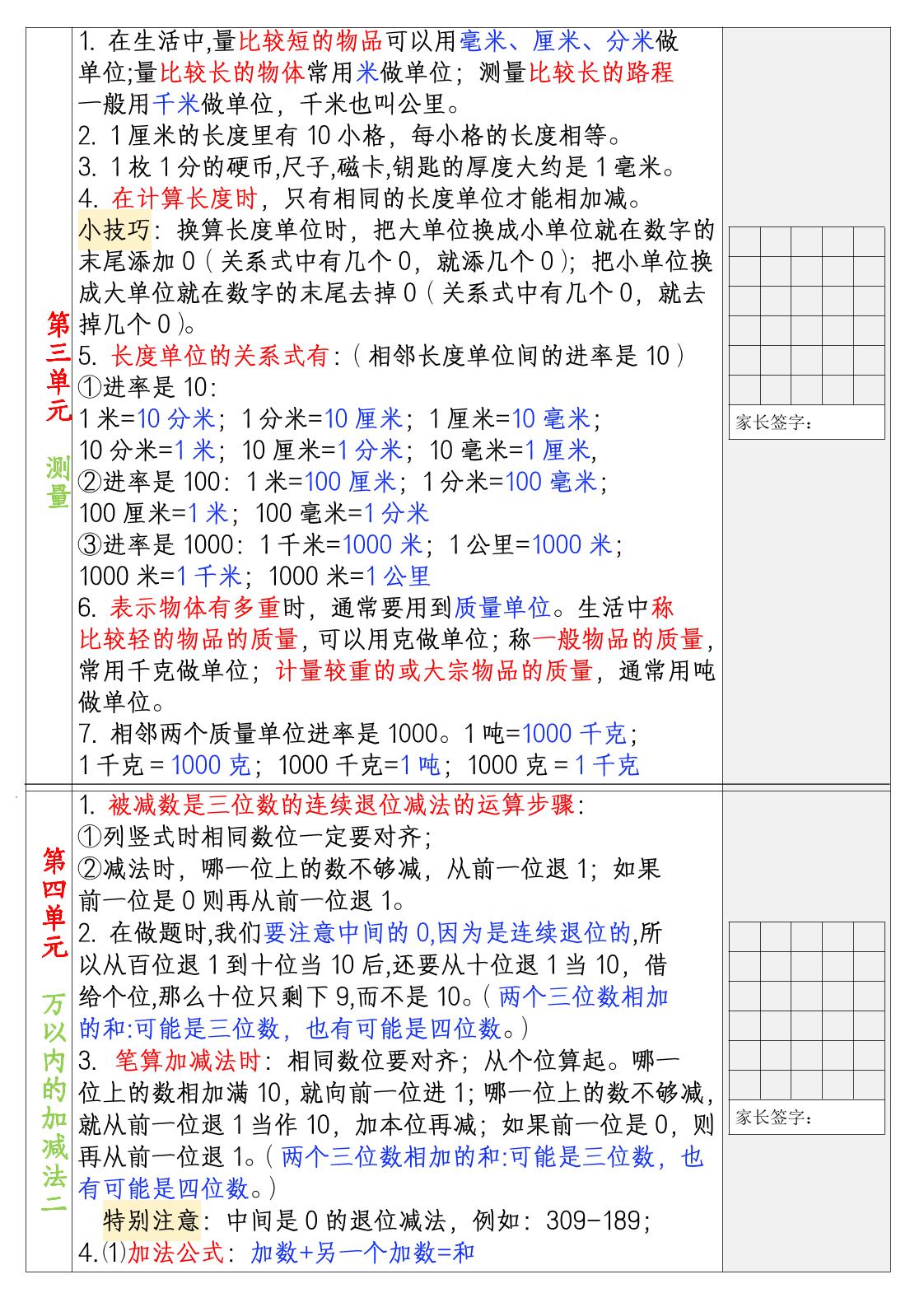 三上暑假数学30天预习背诵表-创富院