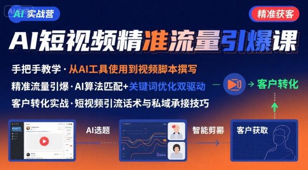 AI+短视频引爆精准客户实战营，手把手教你引爆Ai短视频精准流量-创富院