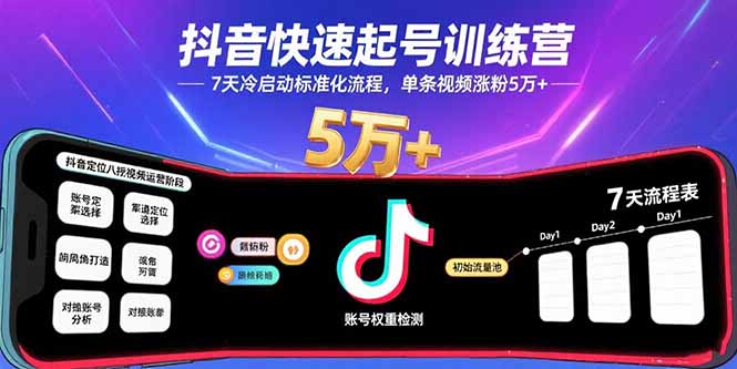 抖音快速起号训练营，7天冷启动标准化流程，单条视频涨粉5万+-创富院