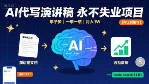 AI代写演讲稿，永不失业项目，单子多，一单一结，月入1W【附工具指令】-创富院