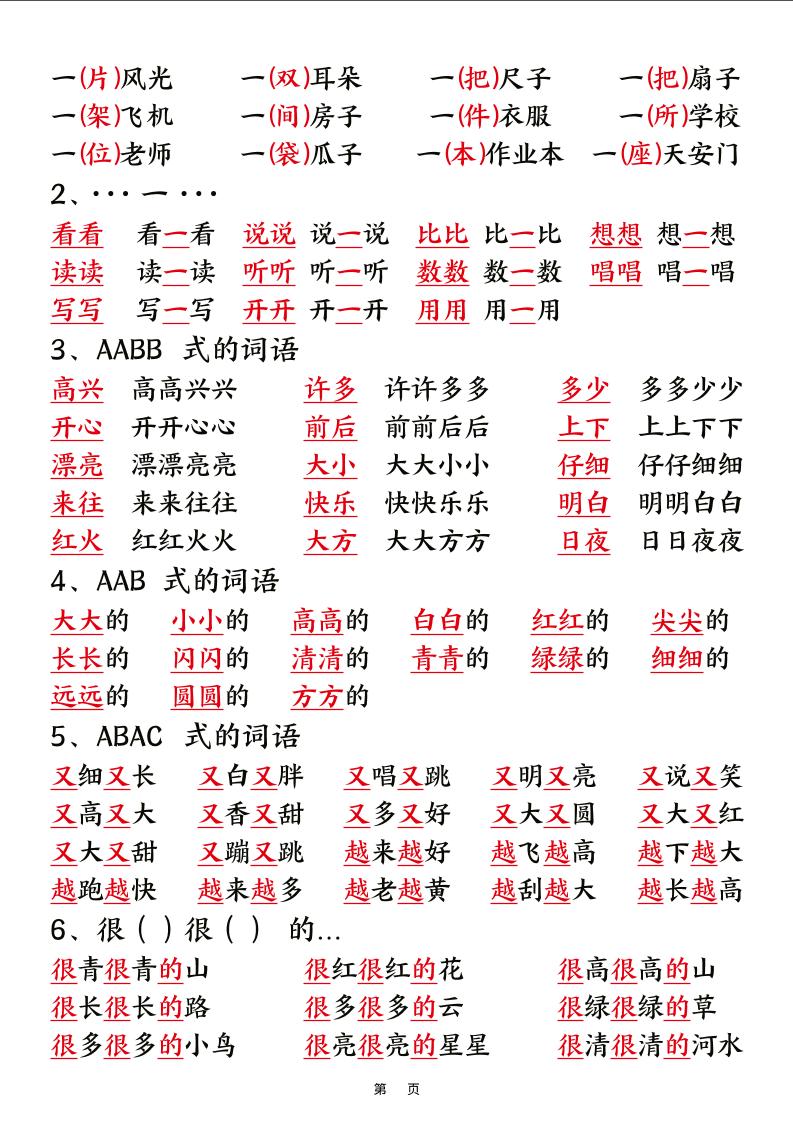 新一上语文暑假预习重要知识总结（8页）-创富院
