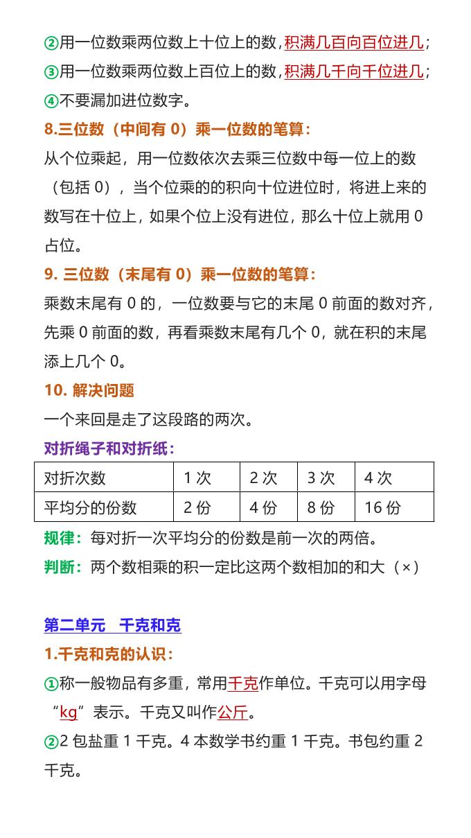 【2025秋新版】苏教版三年级上册数学重点知识整理归纳-创富院