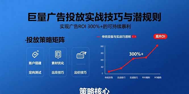 （15626期）巨量广告投放实战技巧与潜规则：实现广告ROI 300%+的可持续暴利-创富院