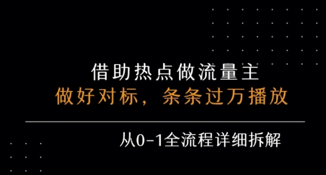 公众号流量主之景点吐槽，引发共鸣，条条过万播放，单篇收益50-3张，从0-1全流程详细拆解-创富院