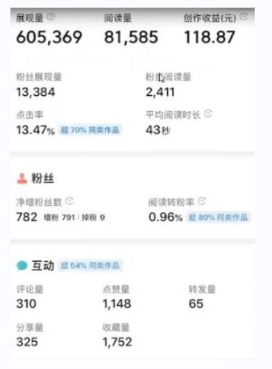 书冷门项目，操作简单，单号一天100+，有人一个月变现1w+！（软件+教程+玩法）-影创院