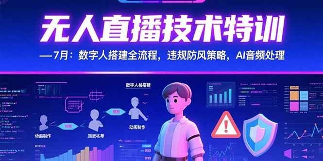 （15448期）无人直播技术特训-7月：数字人搭建全流程，违规防风策略，AI音频处理-创富院