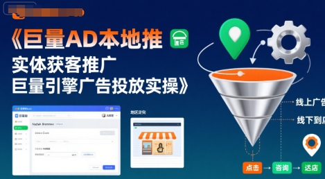 巨量AD本地推实体获客推广，巨量引擎广告投放实操-创富院