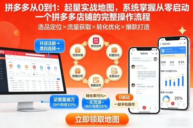 【精】拼多多从0到1：起量实战地图，系统掌握从零启动一个拼多多店铺的完整操作流程-学必富副业创客网