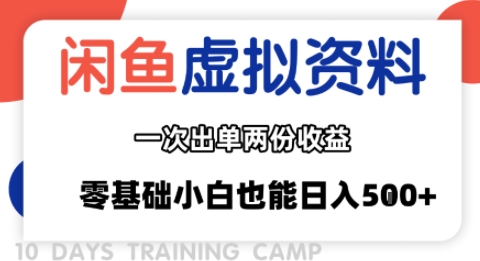 闲鱼虚拟资料新变现玩法，信息差项目，一次出单两份收益，无需囤货，可批量矩阵，零基础小白也能日入多张-创富院