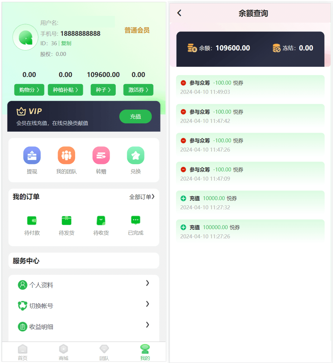 图片[2]-众筹商城php源码-创富院