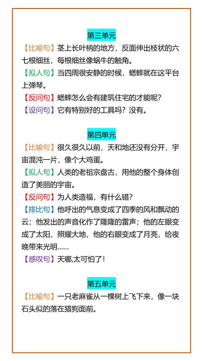 【2025秋新版】四年级语文上册重点知识：1-8单元常考句型，收藏学习！-创富院