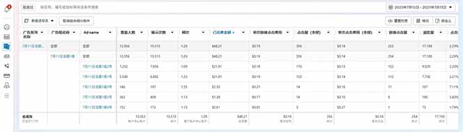海外虚拟掘金】日赚100-200美金，自己在家就可以闷声发大财，长期可做-创富院