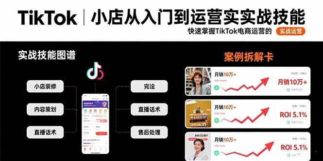 （15629期）TikTok小店从入门到运营实战技能：快速掌握TikTok电商运营的完整方法论-创富院