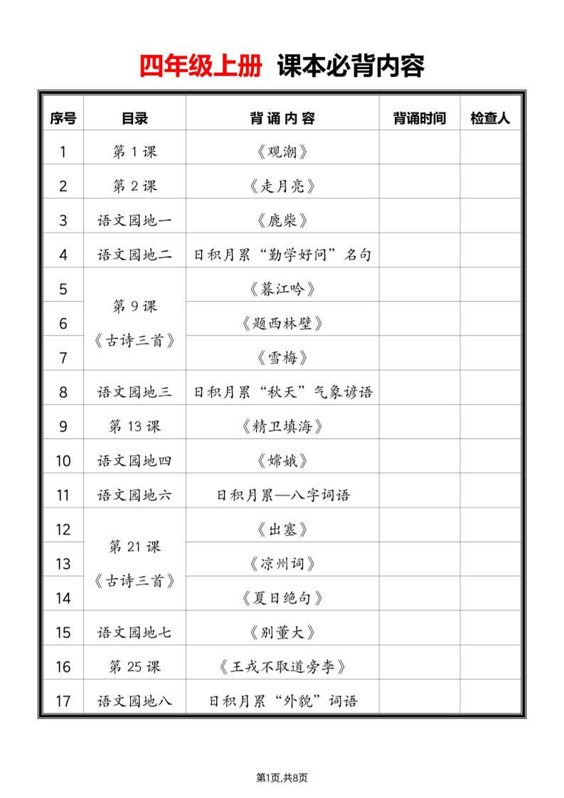 2025四上语文必背课文内容汇总-创富院
