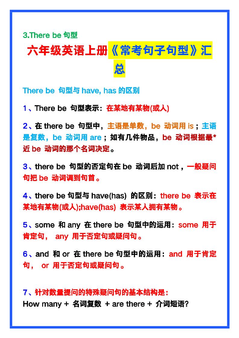 【2025秋新版】六年级英语上册《常考句子句型》汇总，学习巩固必备！-创富院