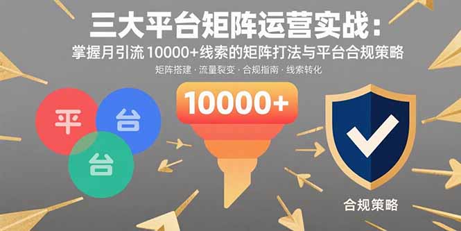 三大平台矩阵运营实战：掌握月引流10000+线索的矩阵打法与平台合规策略-创富院