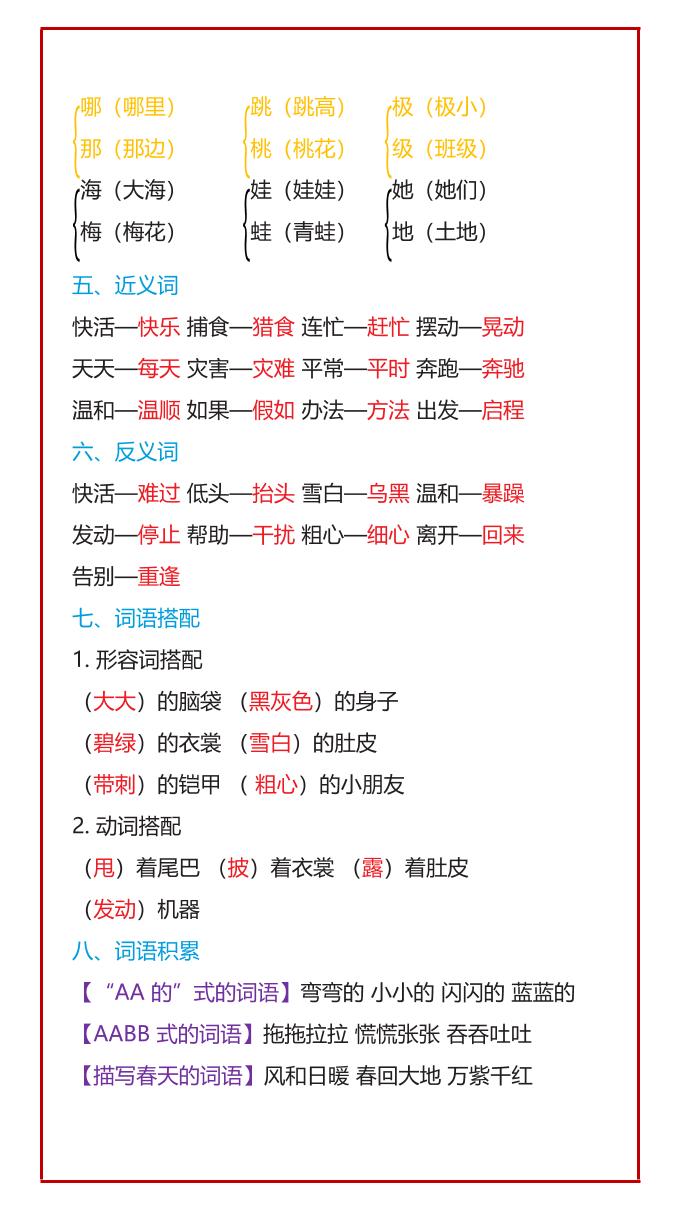 【2025秋新版】二年级语文上册必考1-4单元期中考点归纳-创富院