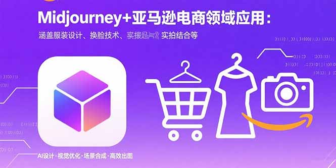Midjourney+电商领域商业应用：涵盖服装设计、换脸技术、实拍结合等-创富院