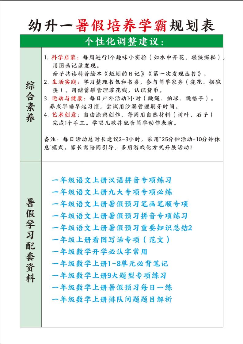 幼升一暑假培养学霸规划表-一上语文-创富院