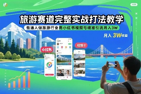 【精】旅游赛道完整实战打法教学,普通人做旅游行业用小红书视频号精准引流月入3W-学必富副业创客网