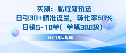 实测私域新玩法日引30加精准流量转化率50%日销5-10单每笔3张-创富院