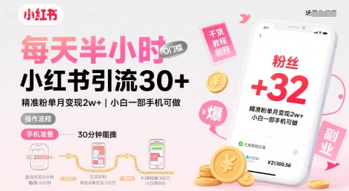 每天半小时小红书引流30+，精准粉单月变现2w+，小白新手一部手机可做，今天5分钟硬核实操-创富院