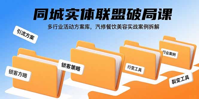 同城实体联盟破局课，多行业活动方案库，汽修餐饮美容实战案例拆解-创富院