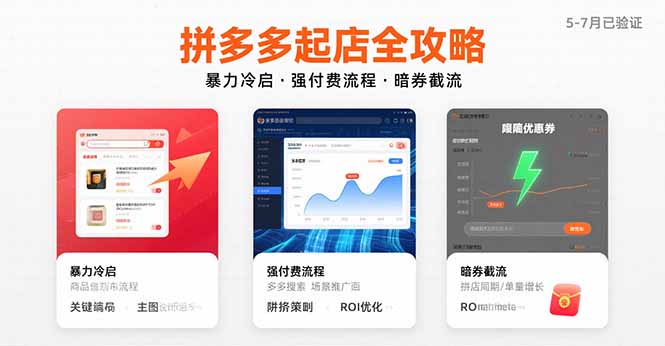 拼多多起店全攻略，暴力冷启，强付费流程，暗券截流，5-7月已验证的方法-创富院