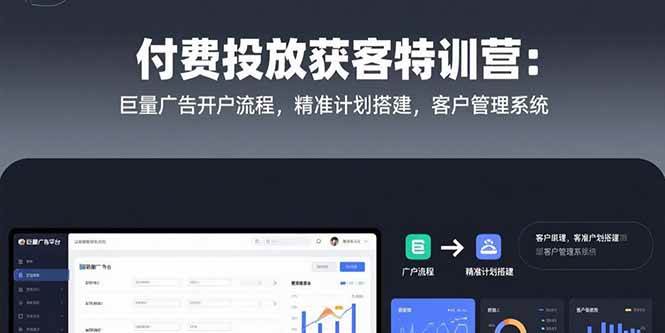 （15426期）付费投放获客特训营：巨量广告开户流程，精准计划搭建，客户管理系统-创富院