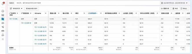 （15646期）海外虚拟掘金】日赚100-200美金，自己在家就可以闷声发大财，长期可做-创富院