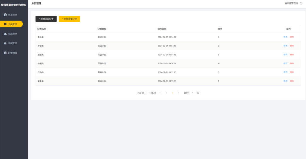 图片[2]-校园点餐外卖跑腿系统Java源码-创富院