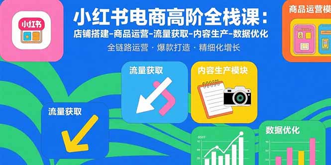 小红书电商高阶全栈课：店铺搭建-商品运营-流量获取-内容生产-数据优化-创富院