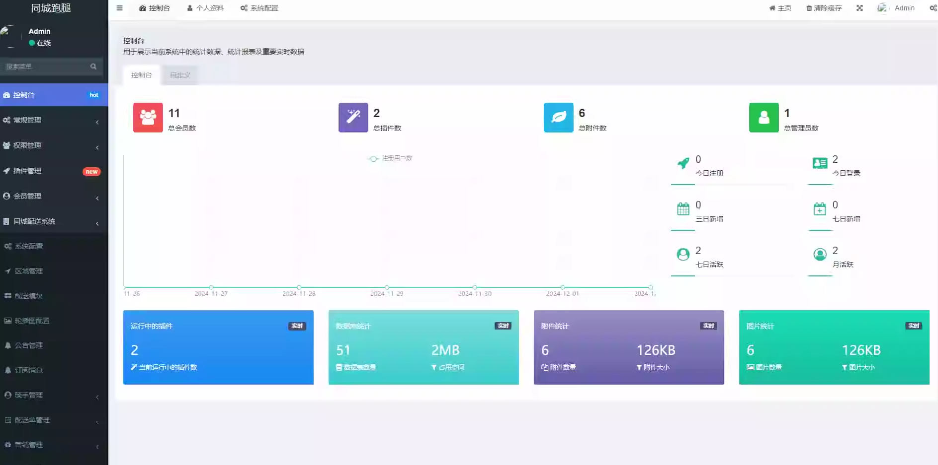 跑腿小程序系统源码/同城配送校园跑腿源码/用户端+骑手端/全开源-创富院