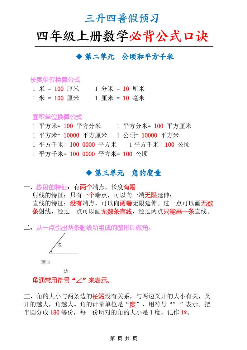 三升四暑假预习四上数学必背公式口诀（9页）-四上数学-创富院